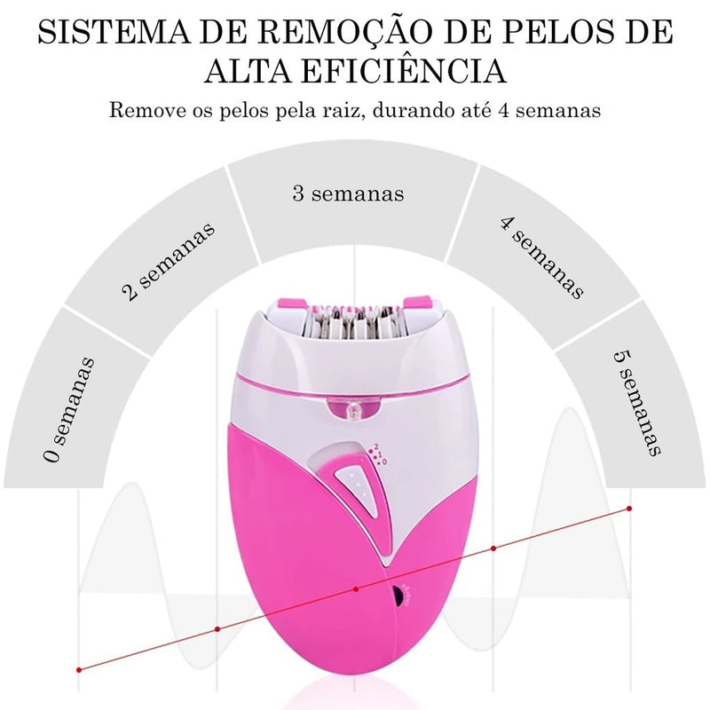 Depilador Elétrico Recarregável Femilise